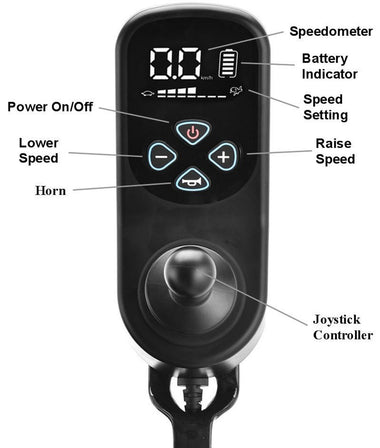 Matrix Ultra Carbon Fiber Joystick Replacement